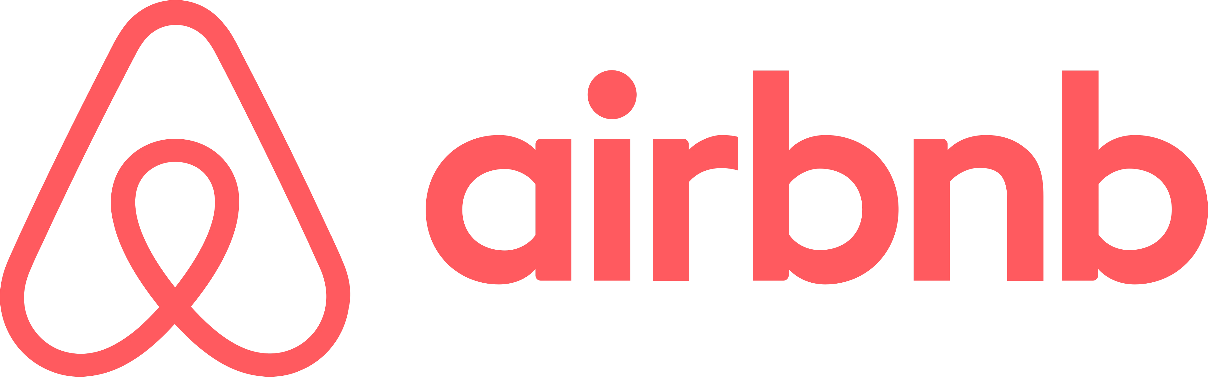 Airbnb.com